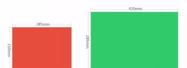 設(shè)計(jì)必備！常用印刷尺寸，單頁、畫冊(cè)、海報(bào)…收藏這一篇就夠