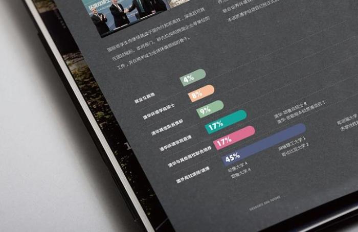 上海展會畫冊印刷設(shè)計要點，吉印通為您提供專業(yè)解決方案